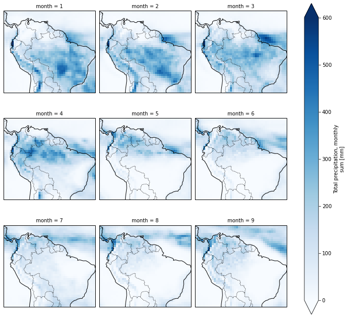 ../_images/Climate_conditions_during_the_megafloods_12_18.png