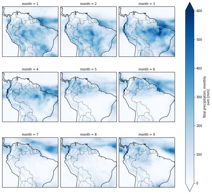 ../_images/Climate_conditions_during_the_megafloods_16_18.png