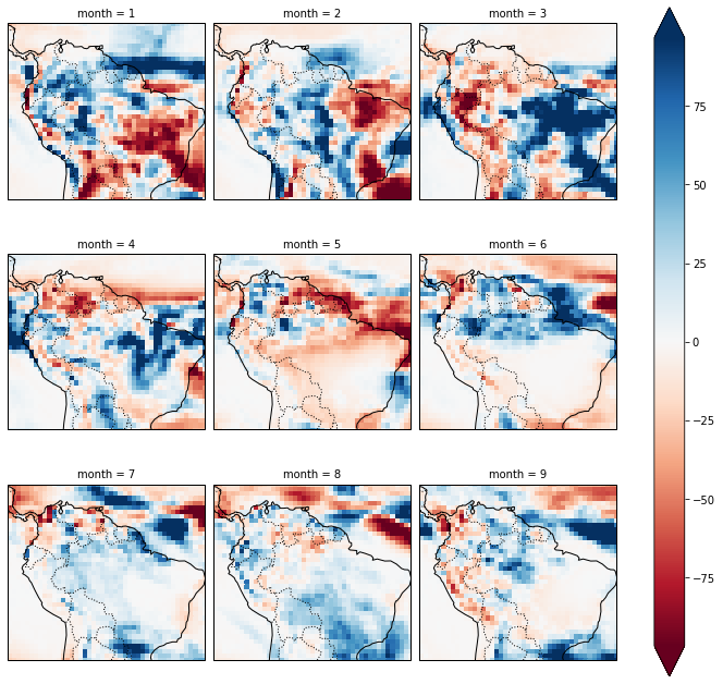 ../_images/Climate_conditions_during_the_megafloods_17_18.png