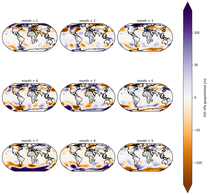 ../_images/Climate_conditions_during_the_megafloods_37_18.png