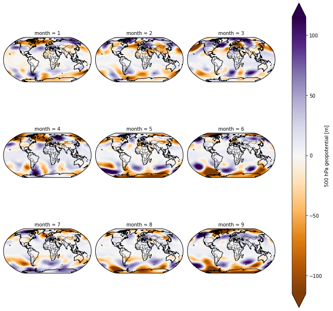 ../_images/Climate_conditions_during_the_megafloods_42_18.png