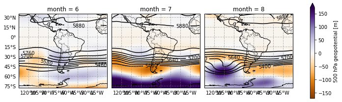 ../_images/Climate_conditions_during_the_megafloods_47_9.png