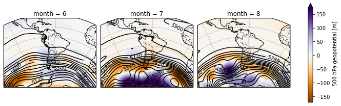 ../_images/Climate_conditions_during_the_megafloods_50_9.png