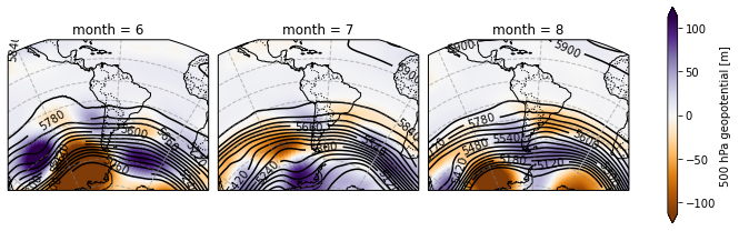 ../_images/Climate_conditions_during_the_megafloods_52_9.png