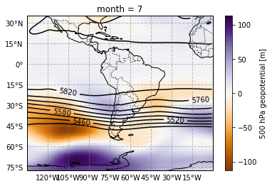 ../_images/Climate_conditions_during_the_megafloods_54_4.png