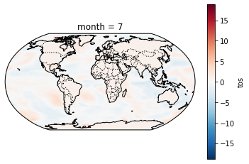 ../_images/Climate_conditions_during_the_megafloods_55_3.png