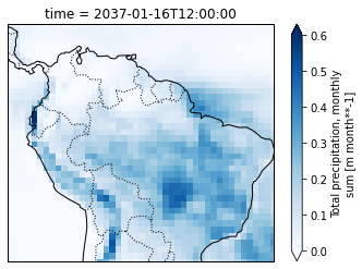 ../_images/Climate_conditions_during_the_megafloods_57_3.png