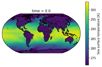 ../_images/Climate_conditions_during_the_megafloods_58_3.png