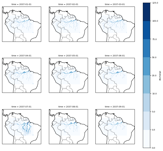 ../_images/Spatial_Temporal_characteristics_14_18.png